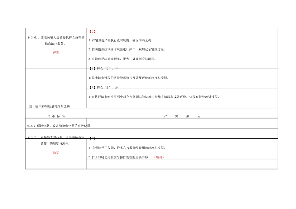 第六章护理_管理与质量持续改进_第13页
