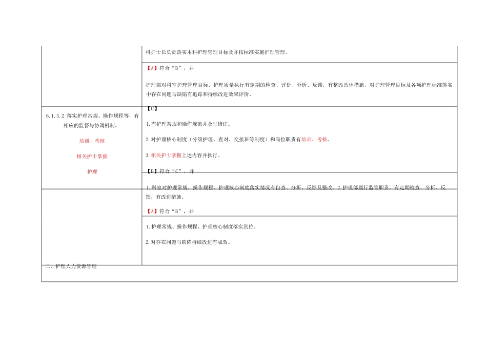 第六章护理_管理与质量持续改进_第3页