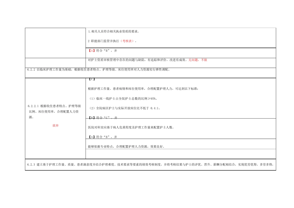 第六章护理_管理与质量持续改进_第5页