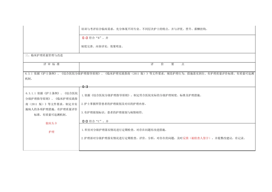 第六章护理_管理与质量持续改进_第7页