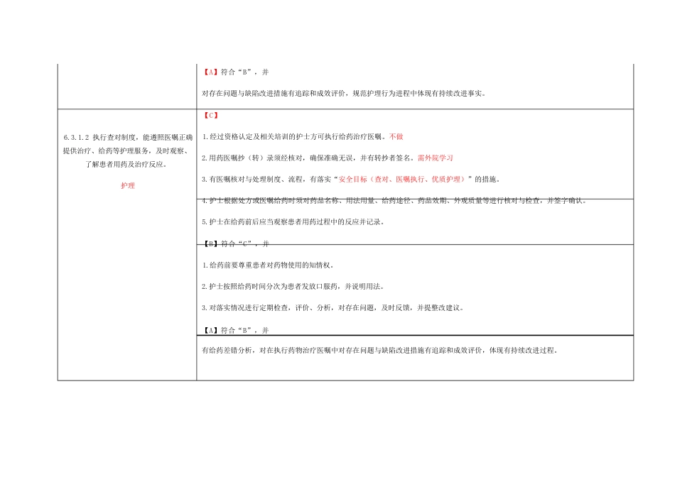 第六章护理_管理与质量持续改进_第8页