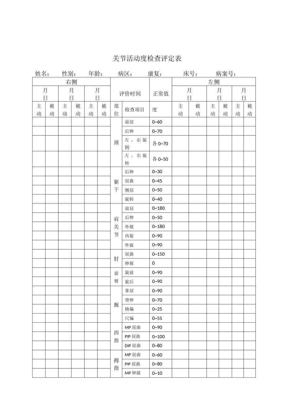 康复评定表_第1页