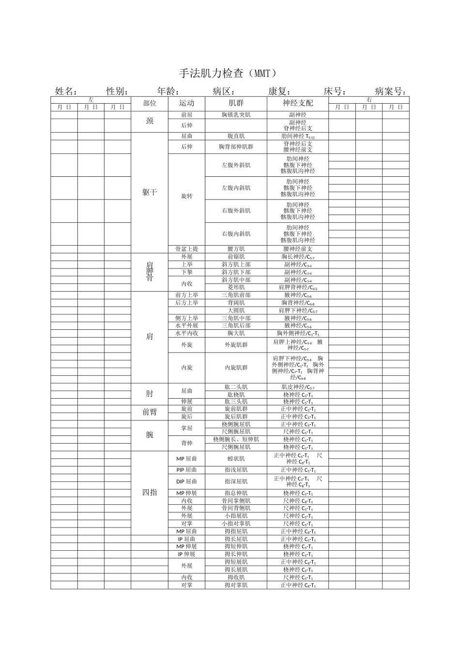 康复评定表_第3页