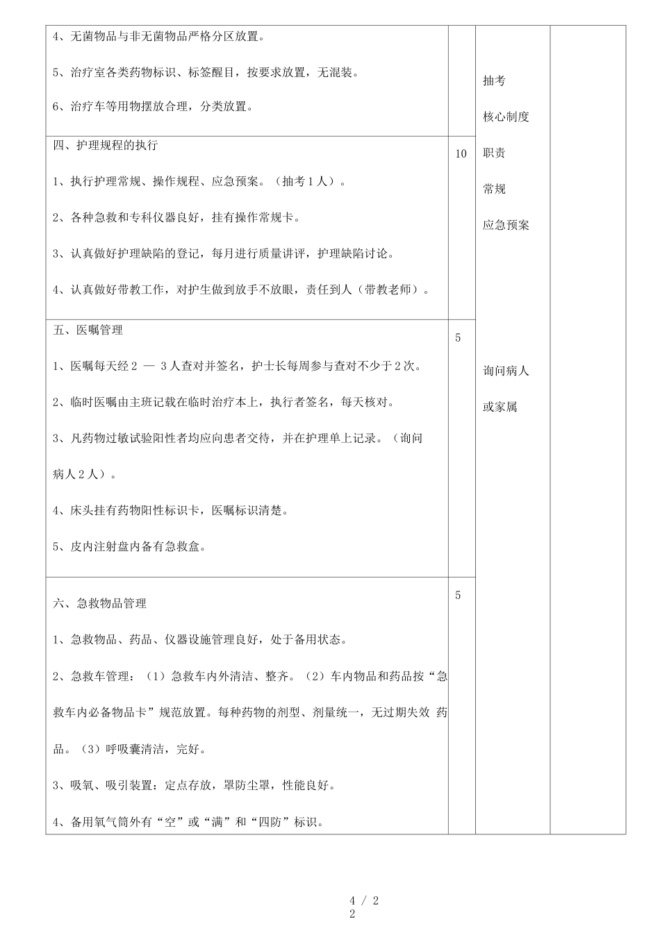 医疗质量考核 及评分标准_第4页