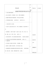 医疗质量考核 及评分标准