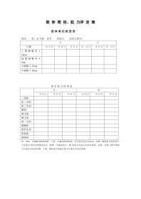 康复科肢体周径、肌力量表