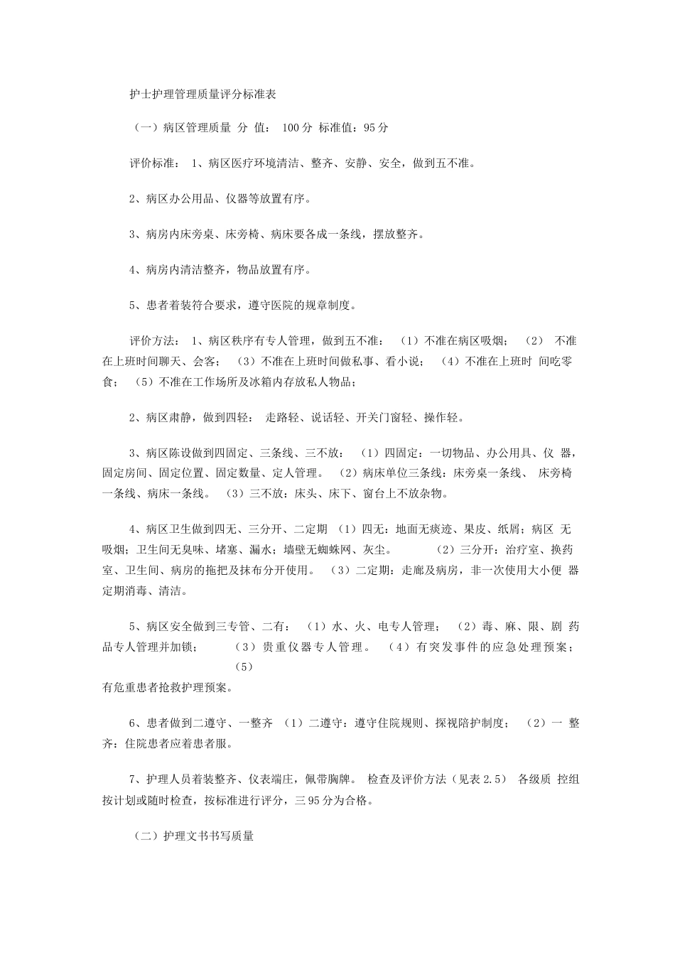 护士质量 考核评分表_第1页