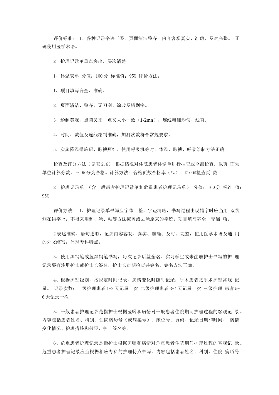 护士质量 考核评分表_第2页