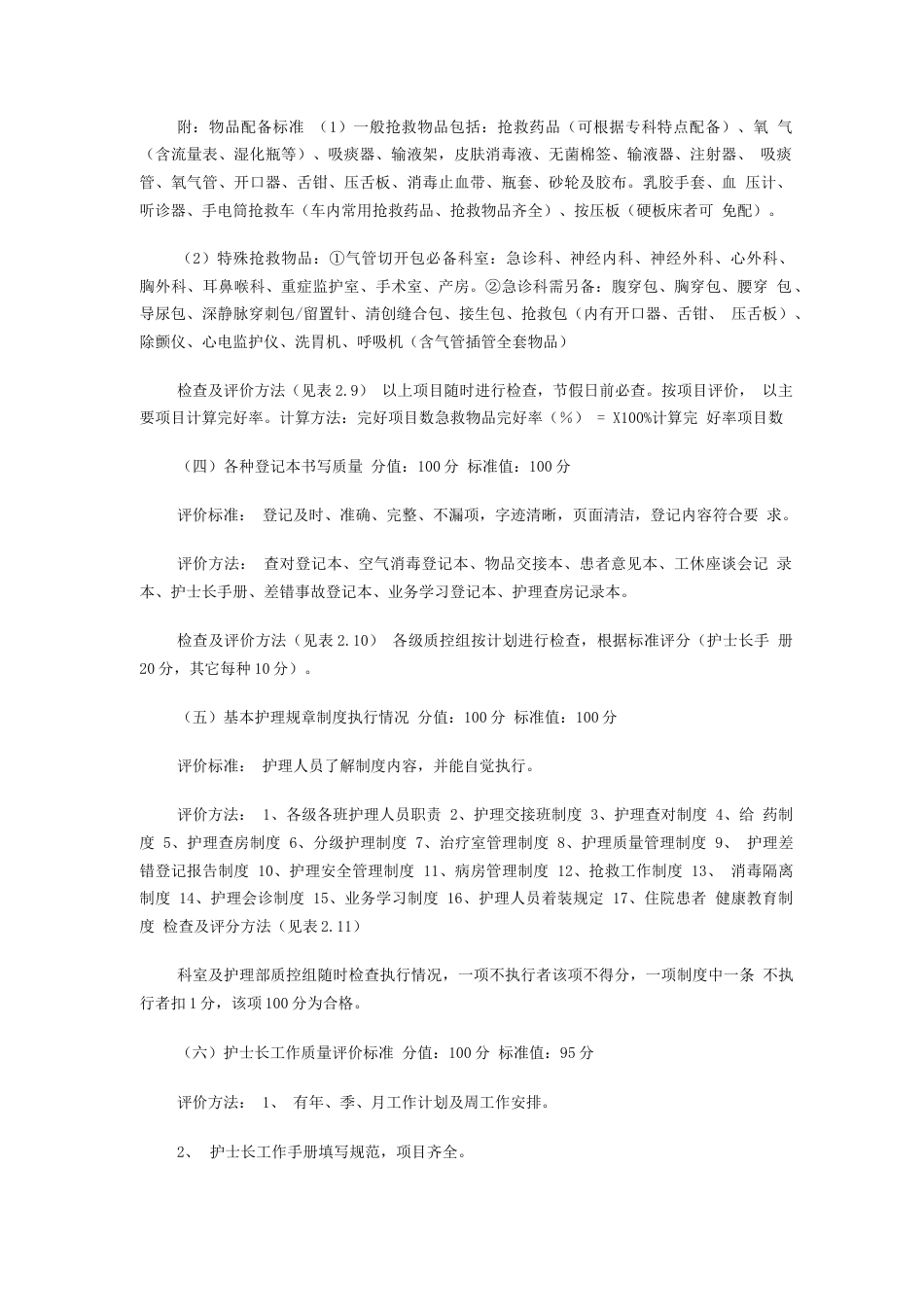 护士质量 考核评分表_第4页
