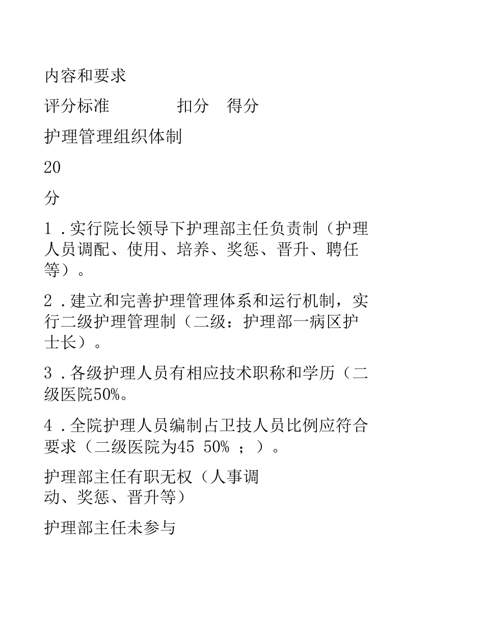 医院护理 质控检查表_第10页