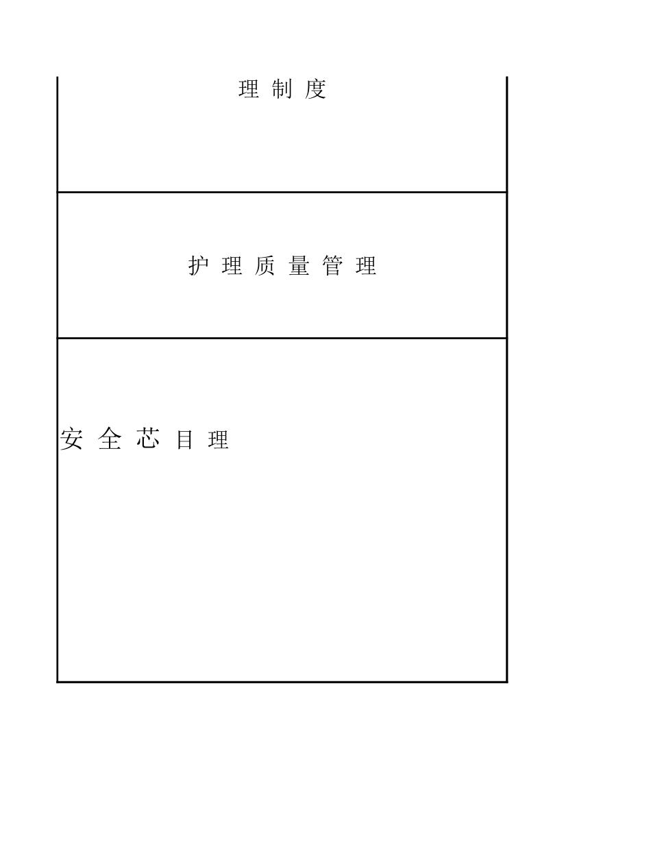 医院护理 质控检查表_第12页