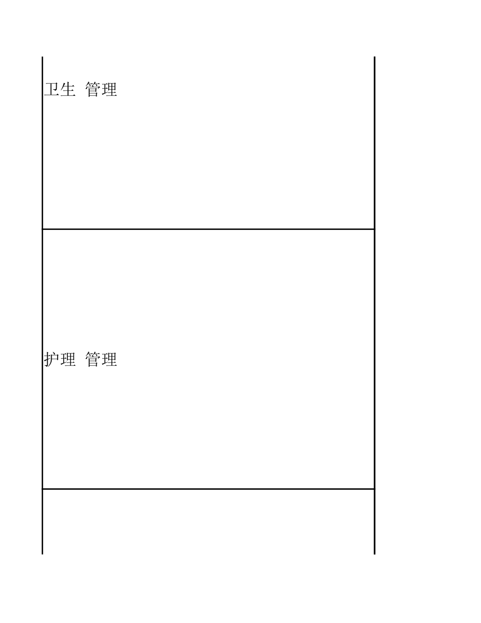 医院护理 质控检查表_第14页