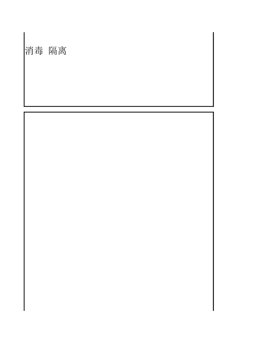 医院护理 质控检查表_第15页