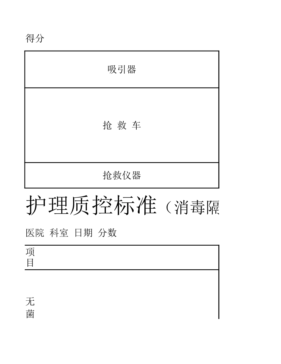 医院护理 质控检查表_第6页