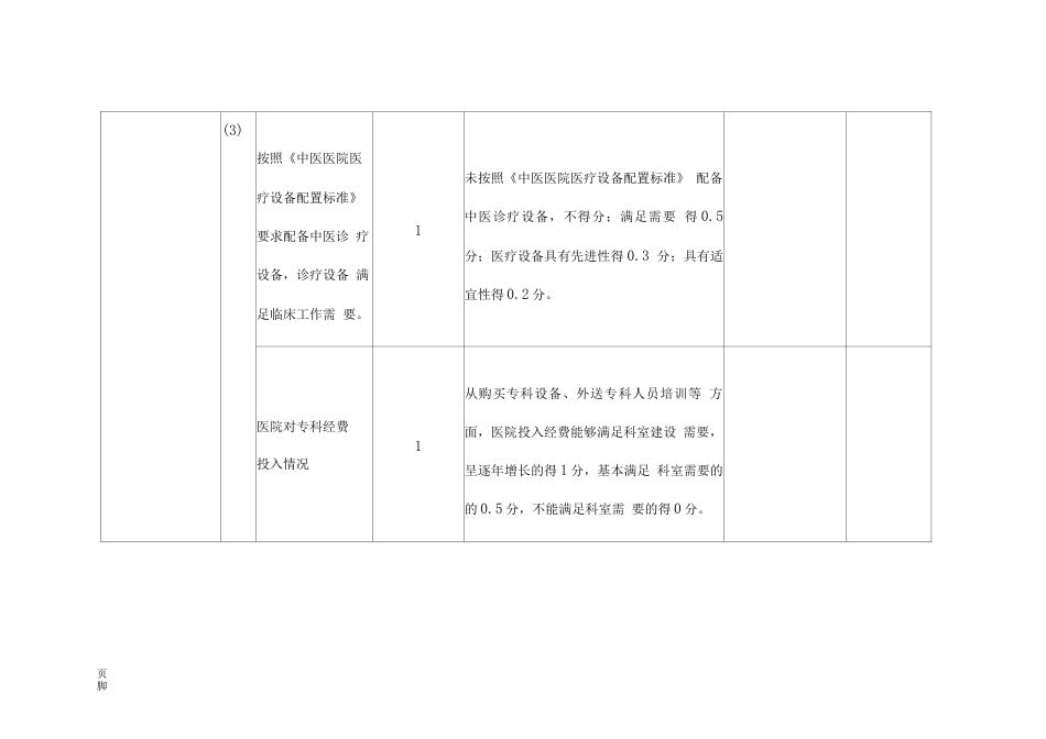 (完整版)专科质控 检查评分表(骨科)_第5页