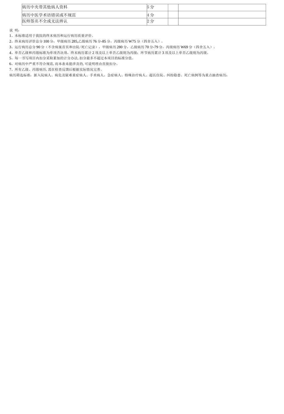 病历质控 评分表_第5页