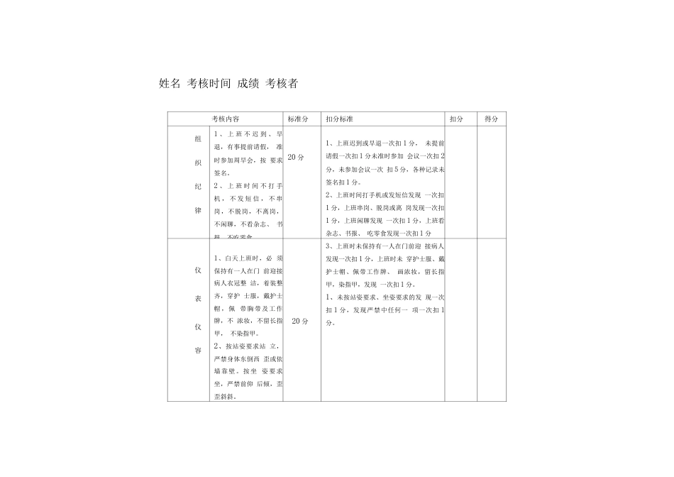 医院各科室质量 考核标准表_第4页
