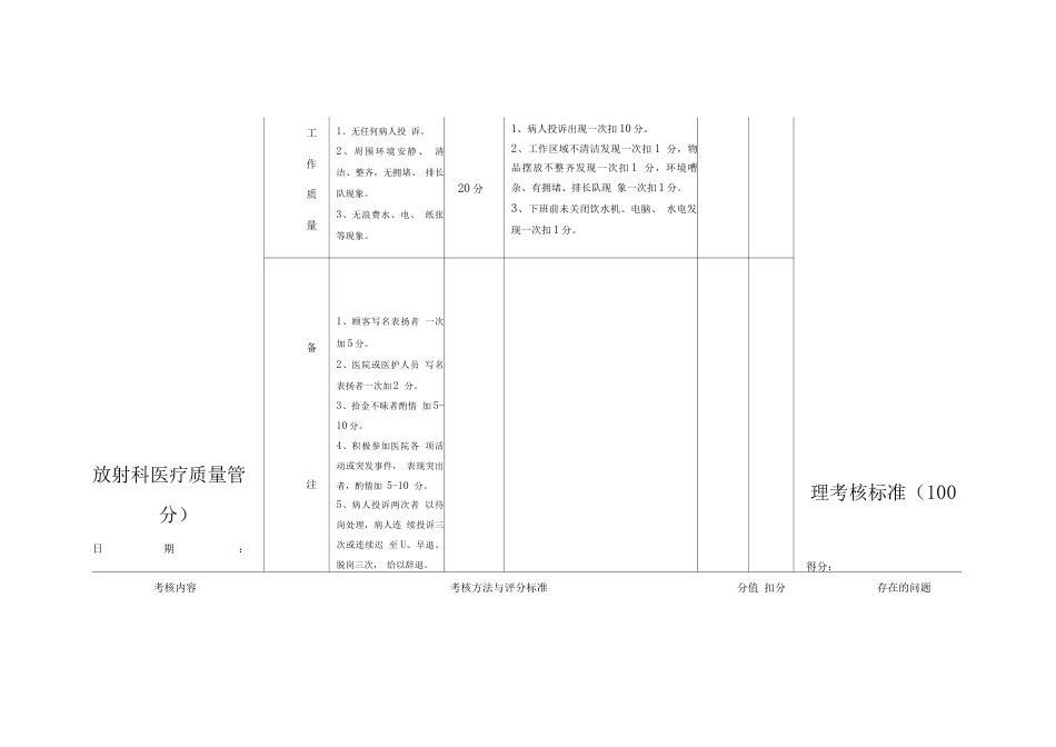 医院各科室质量 考核标准表_第7页