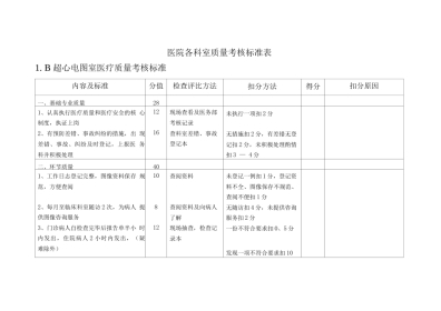 医院各科室质量 考核标准表