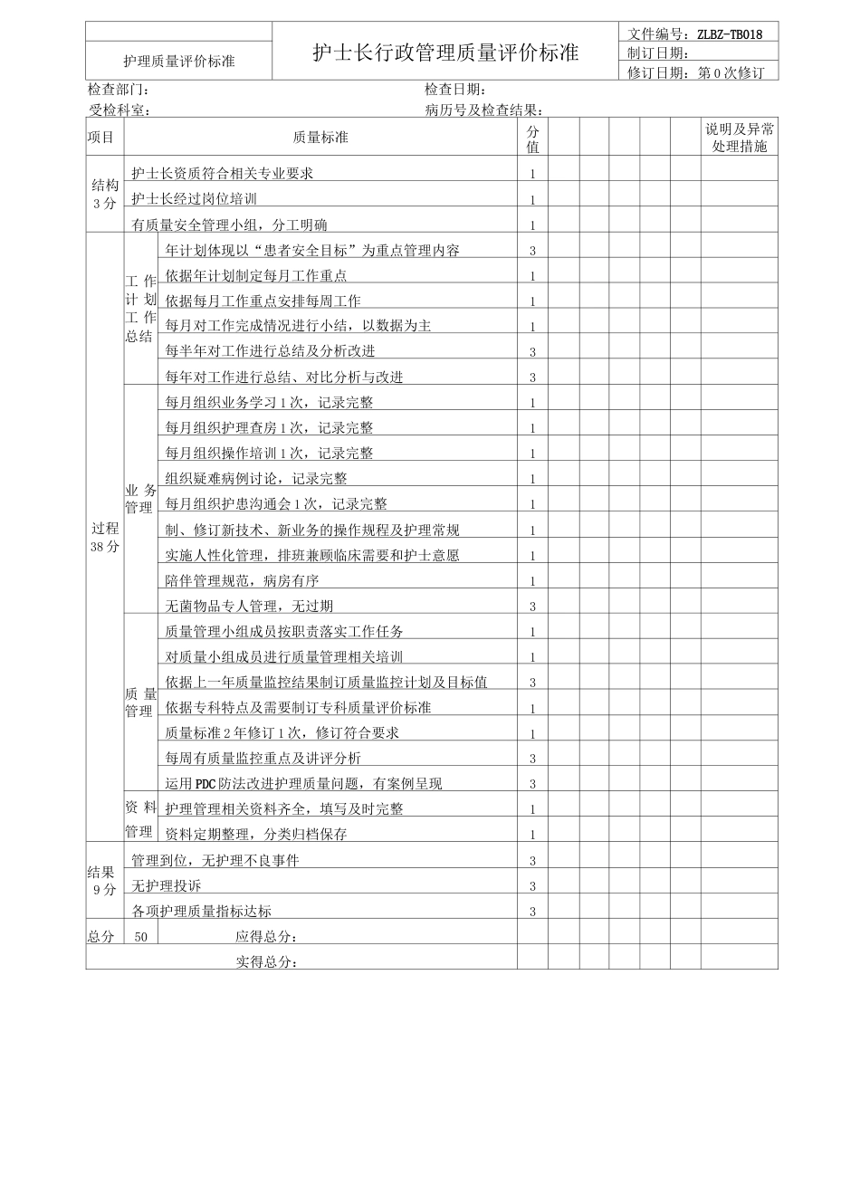 护理质控 评价标准_第10页