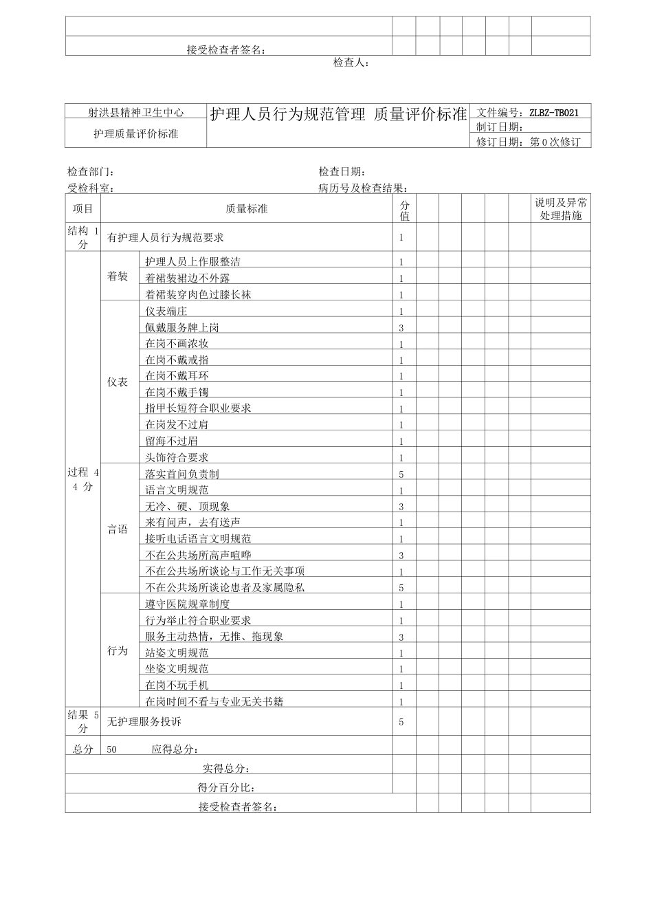 护理质控 评价标准_第11页