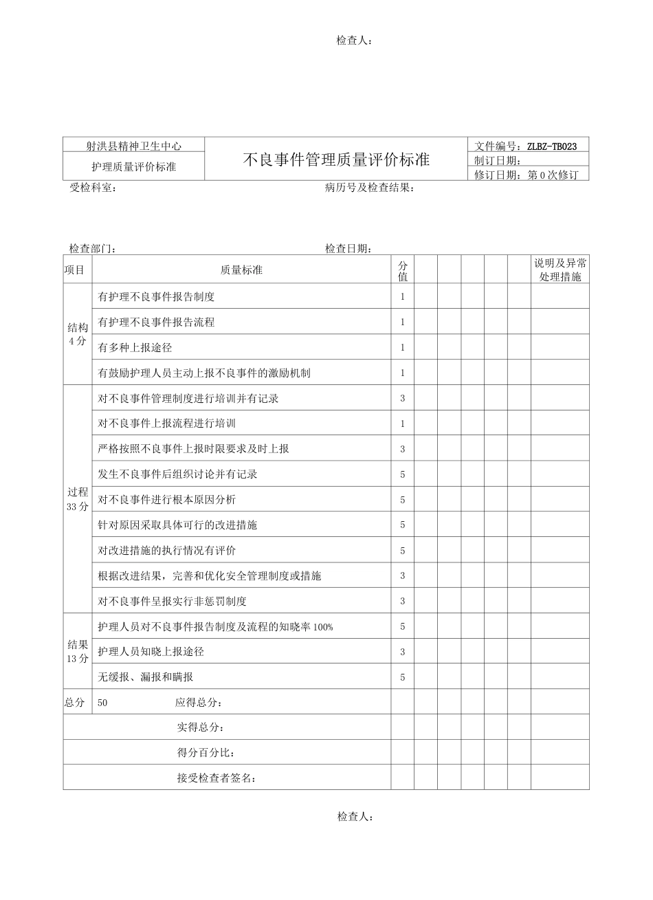 护理质控 评价标准_第12页