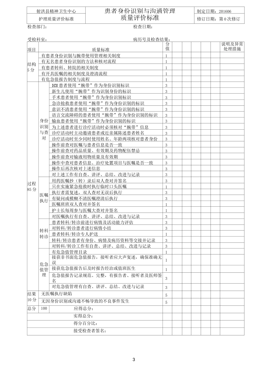 护理质控 评价标准_第3页