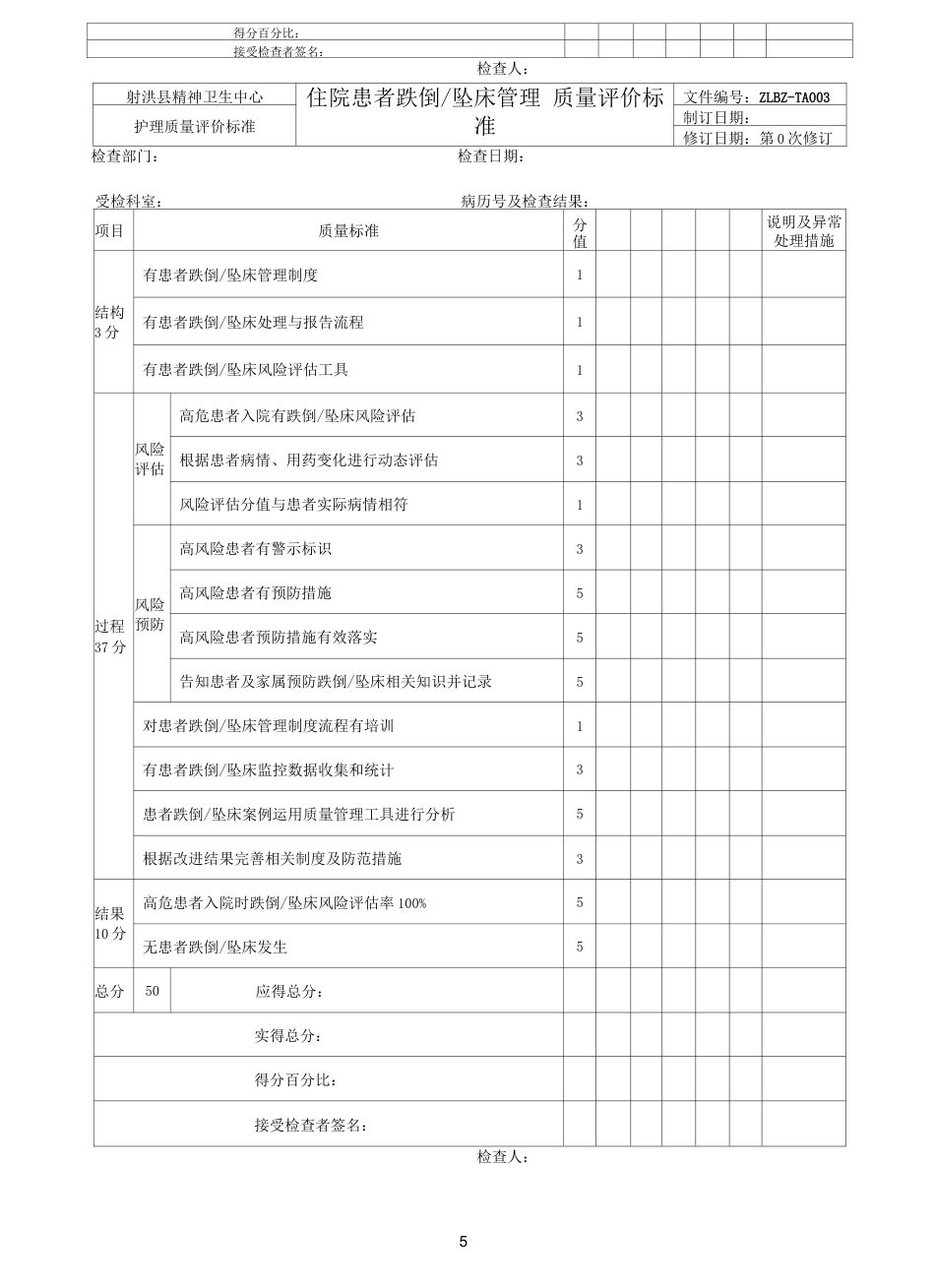 护理质控 评价标准_第5页