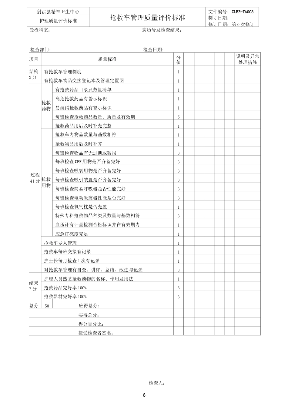 护理质控 评价标准_第6页