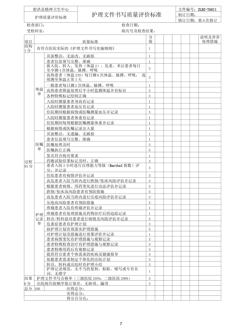 护理质控 评价标准_第7页
