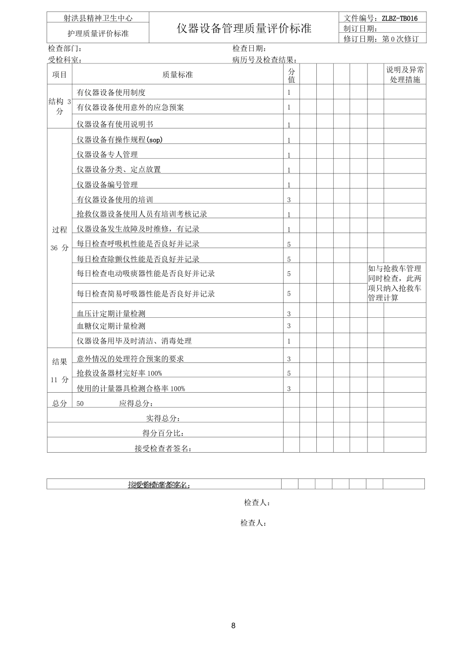 护理质控 评价标准_第8页