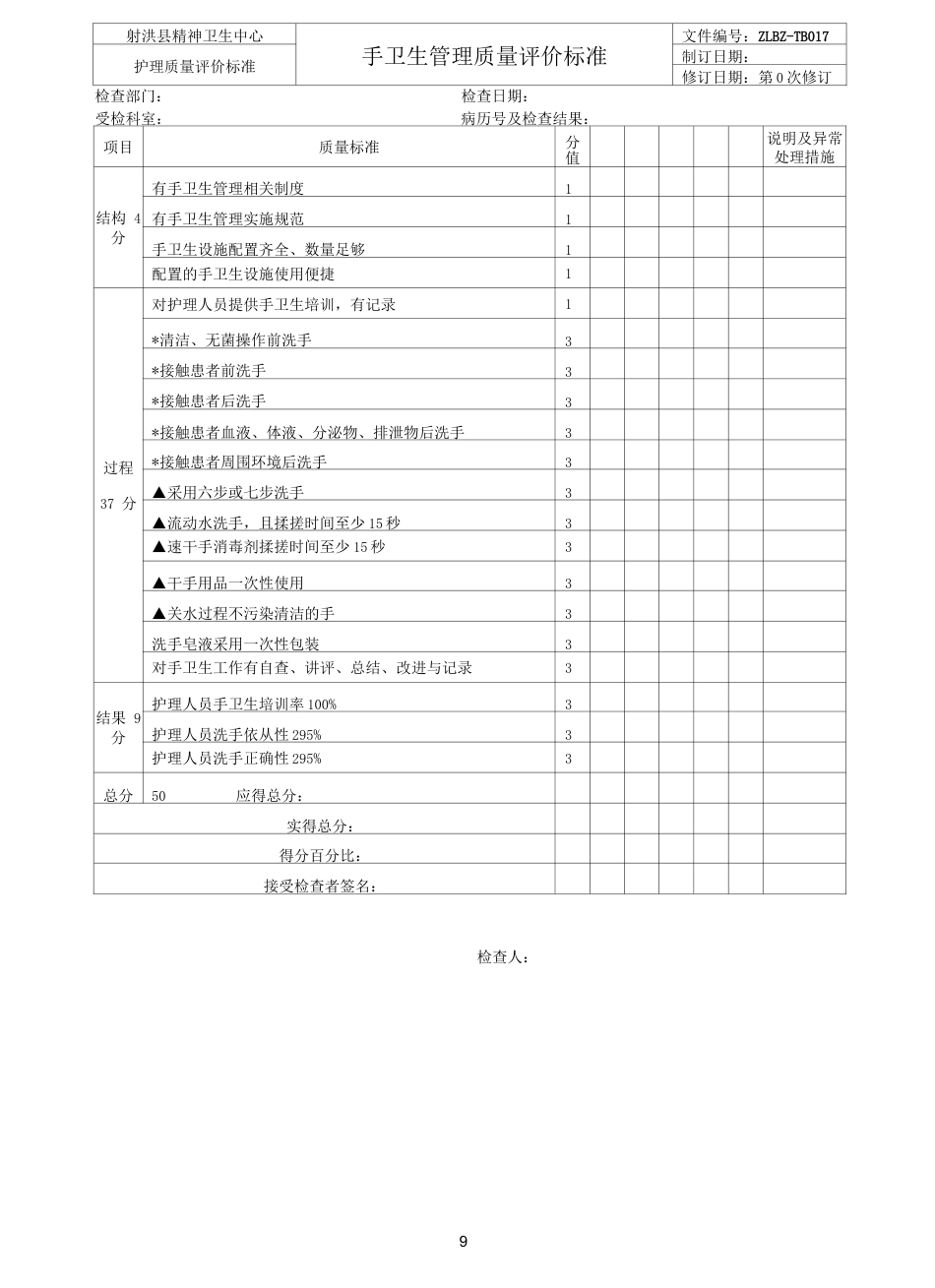 护理质控 评价标准_第9页