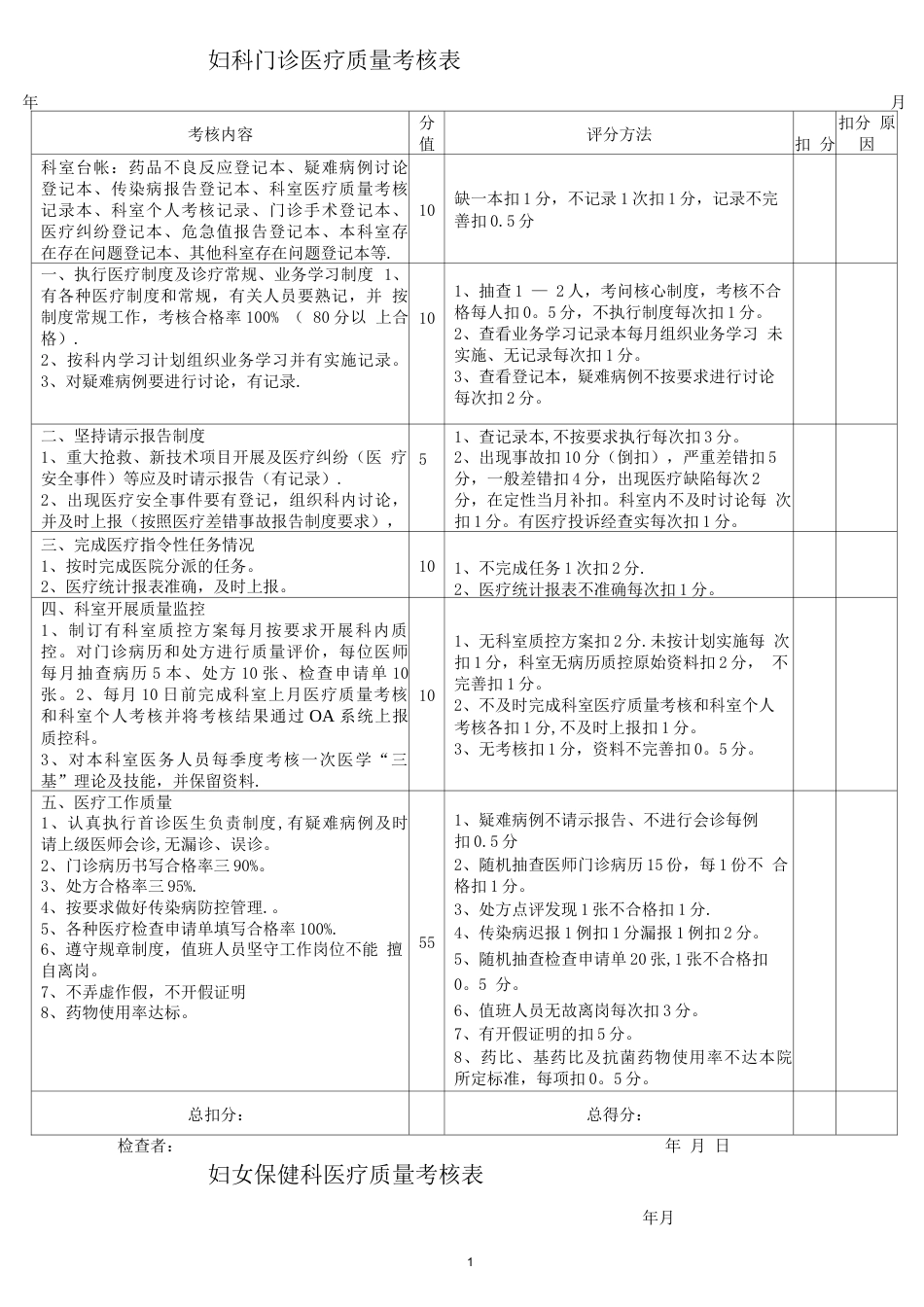 门诊医疗质量 检查评分表_第1页