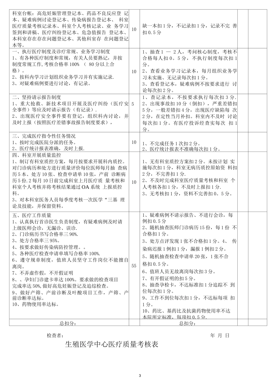 门诊医疗质量 检查评分表_第3页