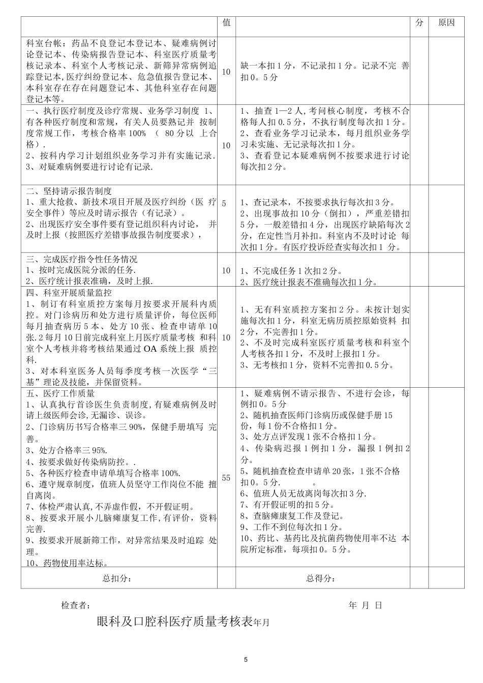 门诊医疗质量 检查评分表_第5页