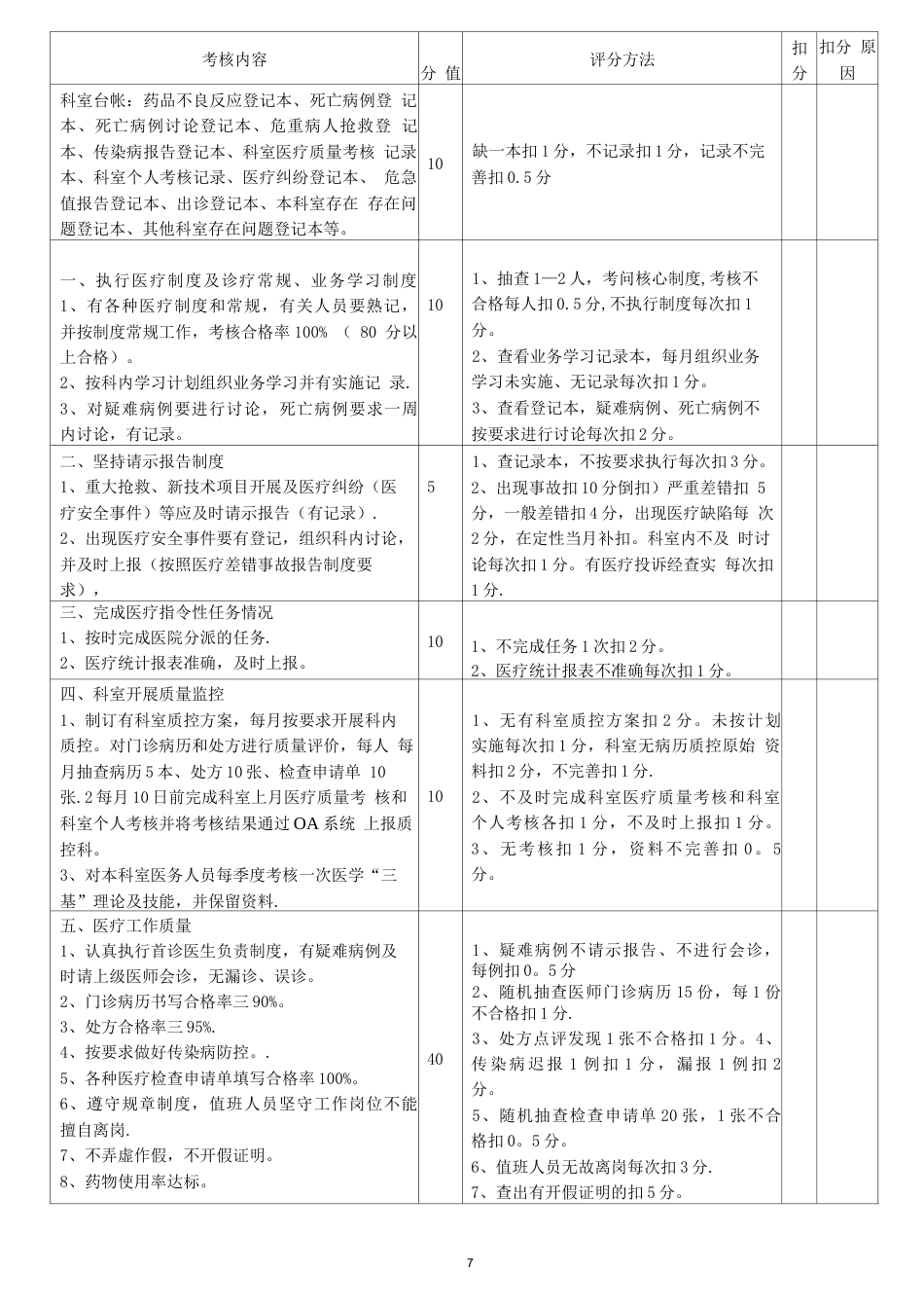 门诊医疗质量 检查评分表_第7页