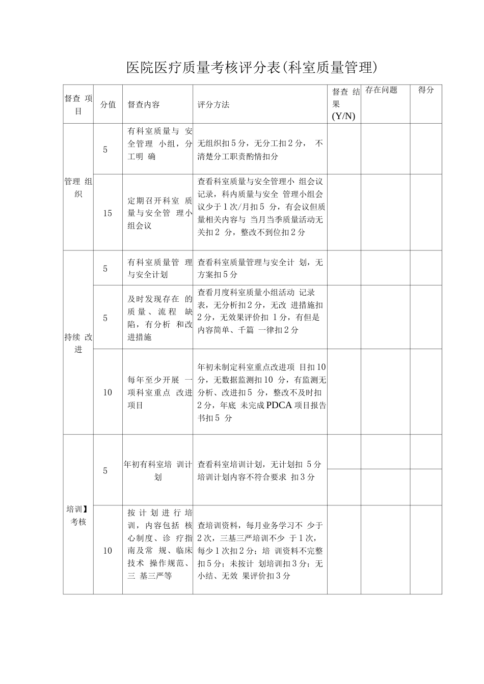 医院医疗质量 考核评分表(科室质量管理)_第1页