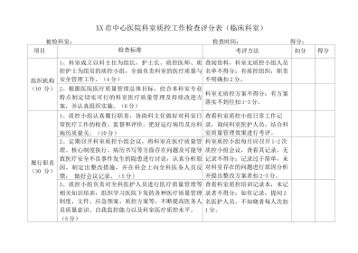 质控科检查 评分表(临床科室)
