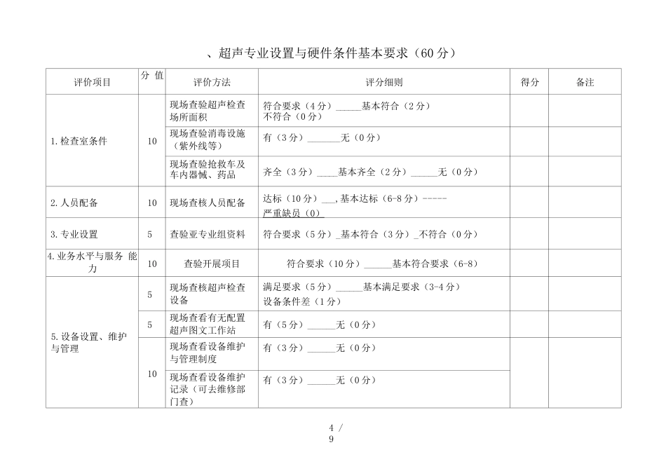 超声医学质量控制 督查评分表_第4页