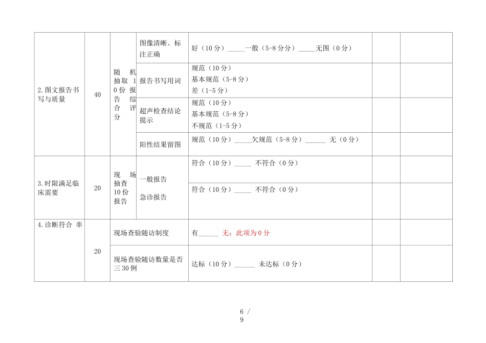 超声医学质量控制 督查评分表_第6页
