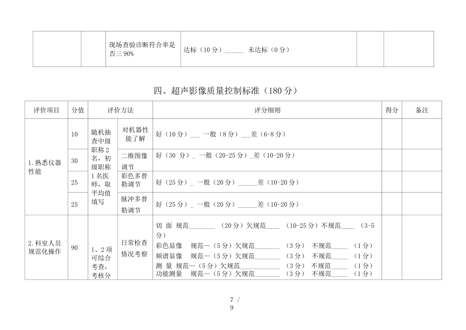 超声医学质量控制 督查评分表_第7页