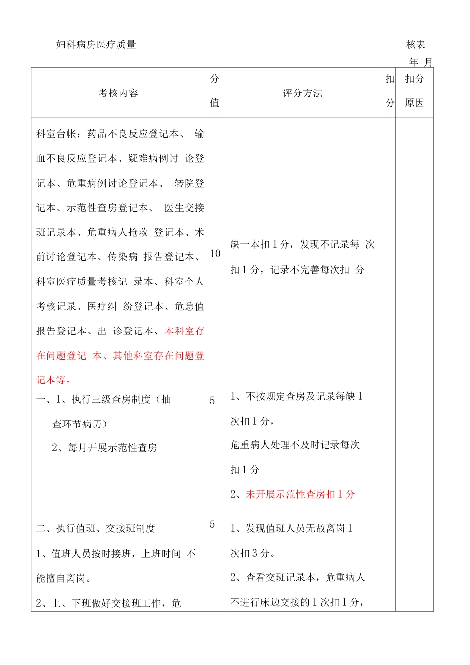 住院医疗质量 检查评分表_第1页