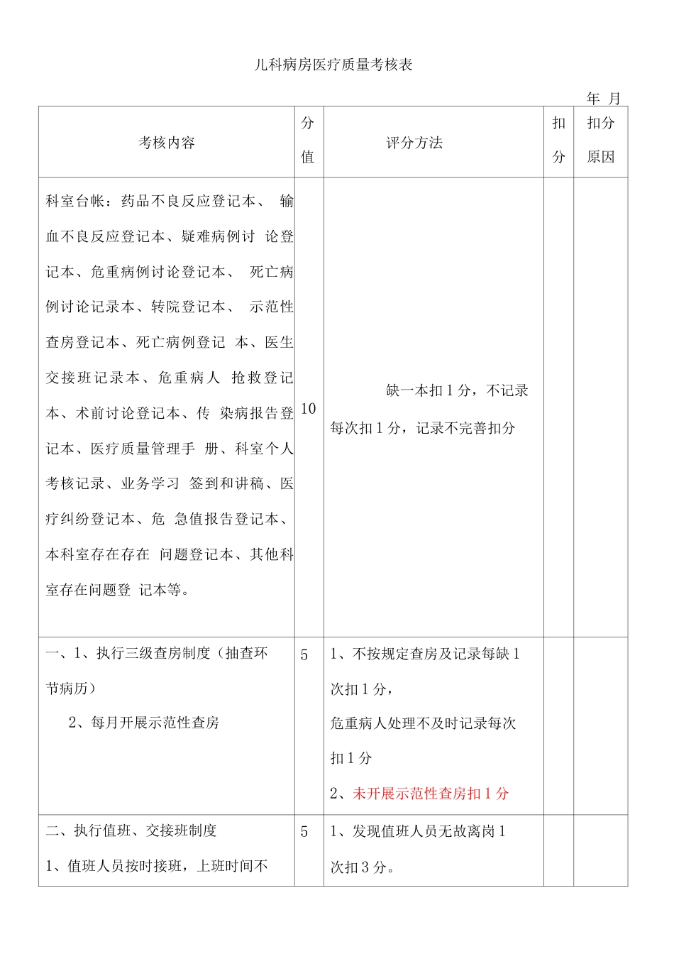 住院医疗质量 检查评分表_第10页