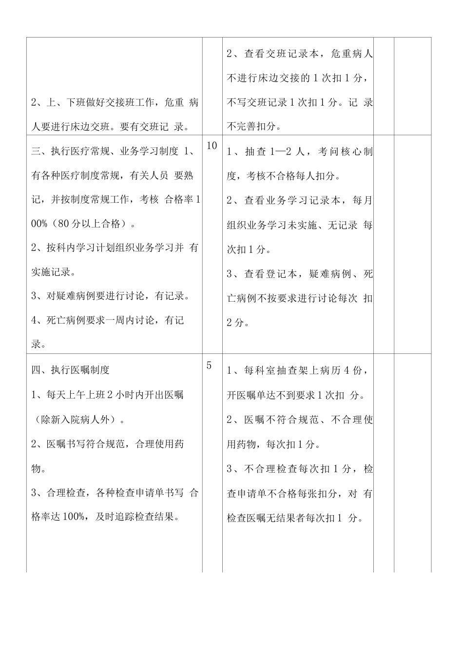 住院医疗质量 检查评分表_第11页