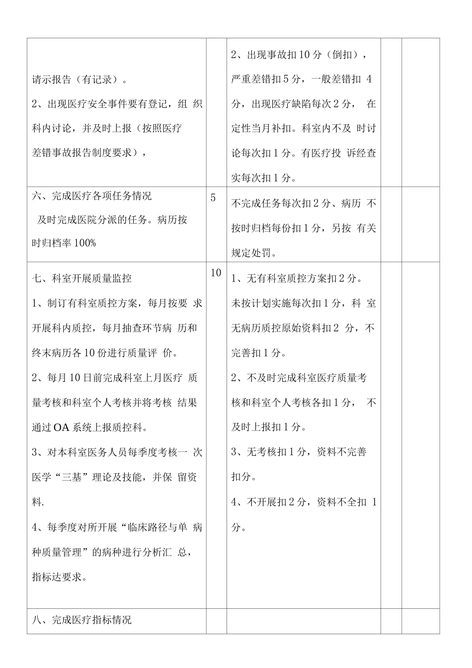 住院医疗质量 检查评分表_第13页