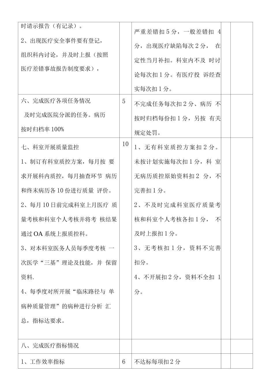 住院医疗质量 检查评分表_第3页