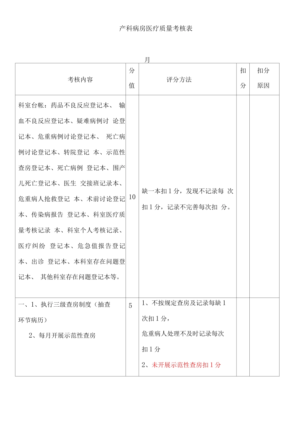 住院医疗质量 检查评分表_第5页