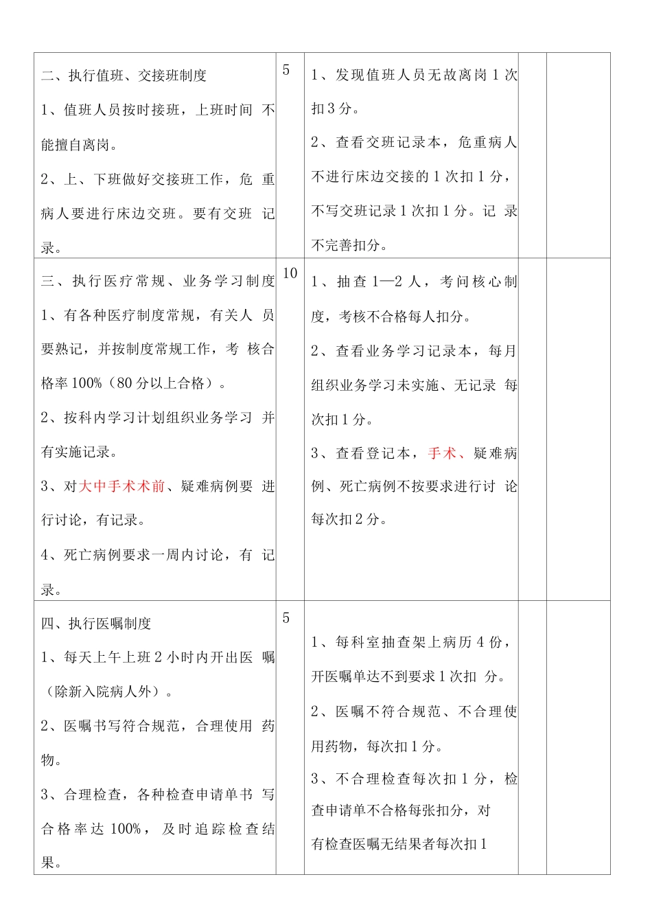 住院医疗质量 检查评分表_第6页