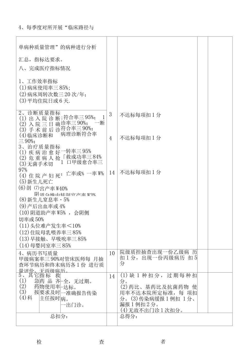 住院医疗质量 检查评分表_第9页