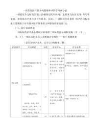 一级医院医疗服务质量整体评估 管理评分表